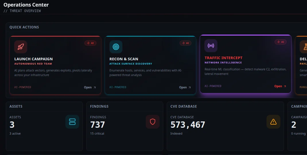Operations Center di Zero Hunt: azioni rapide per avviare una campagna di red team autonoma, una ricognizione o l'intercettazione del traffico, con 737 finding e 573.467 CVE indicizzate